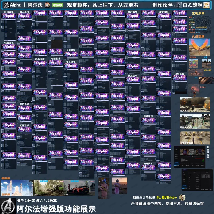 阿尔法增强功能图