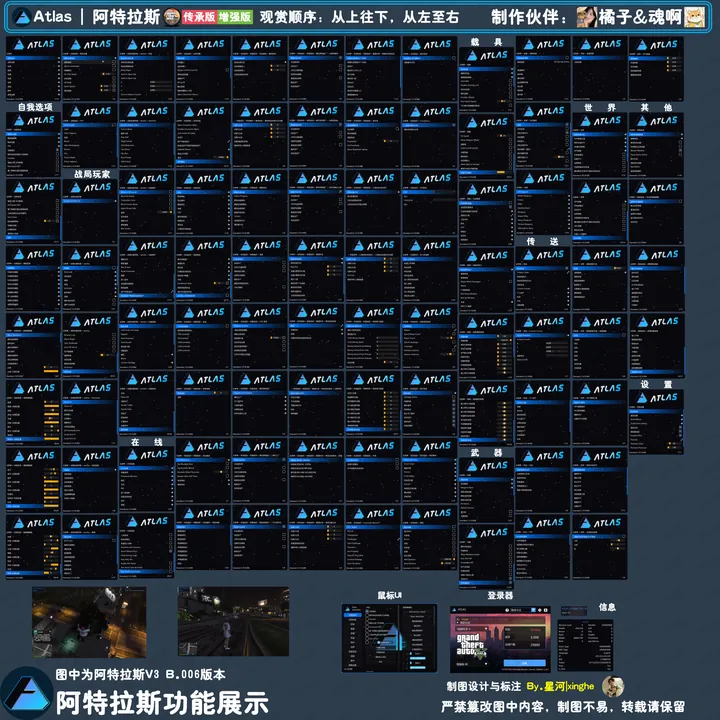 阿特拉斯GTA5功能图