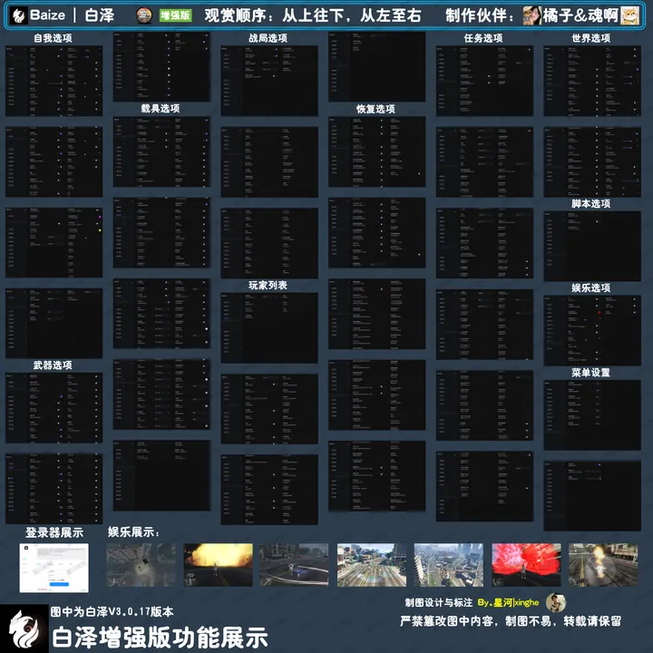 白泽GTA5功能图