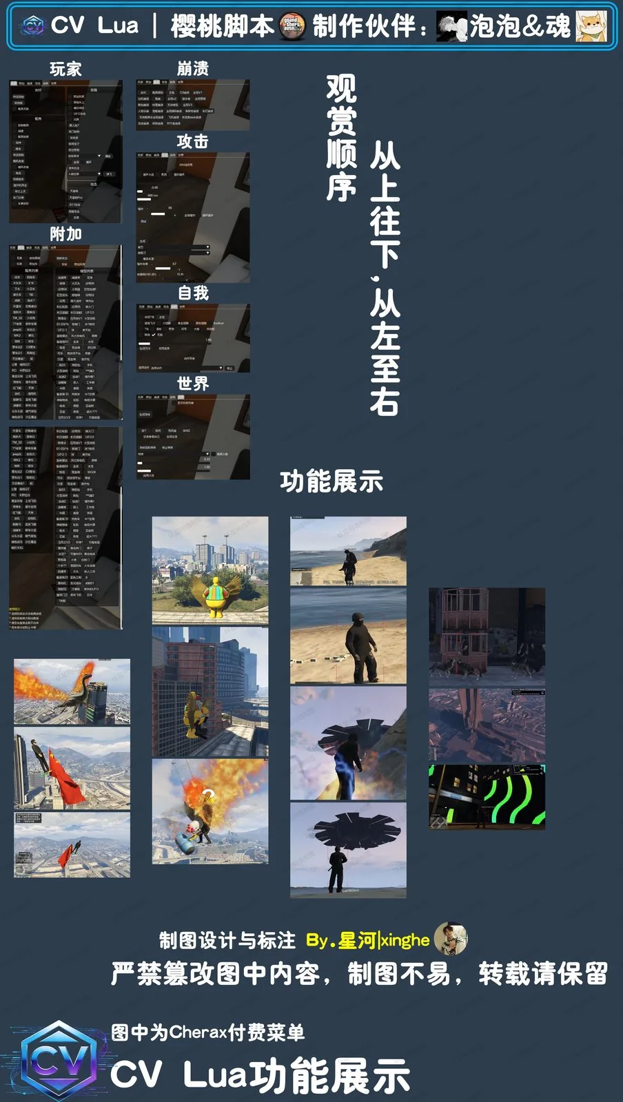CV Lua樱桃功能图 01