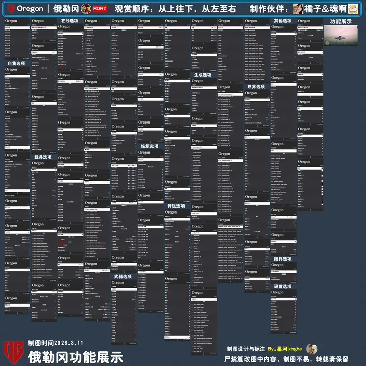 俄勒冈RDR2功能图