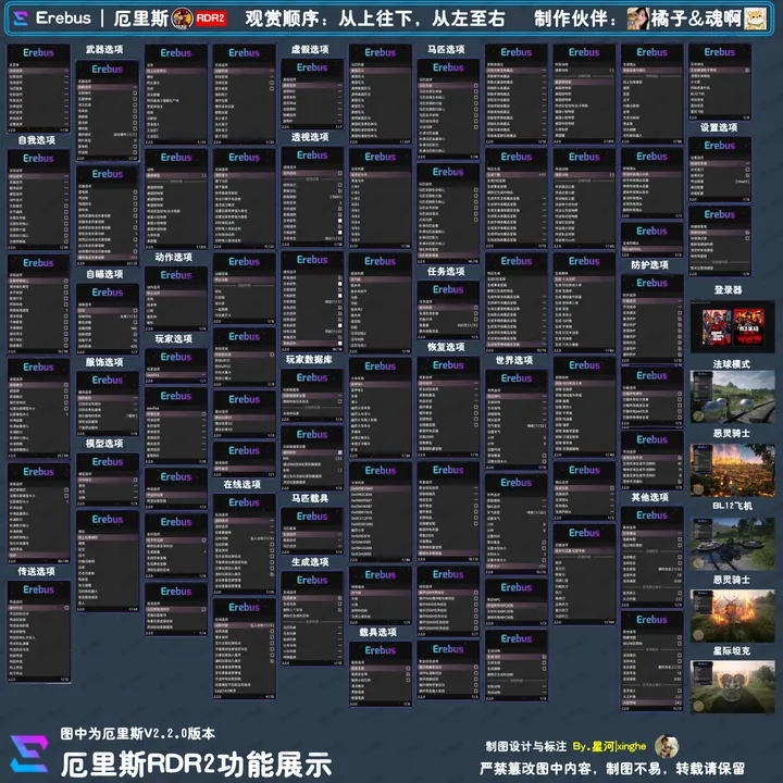 厄里斯RDR2功能图