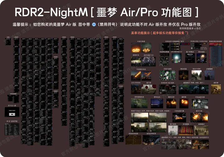 噩梦RDR2功能图