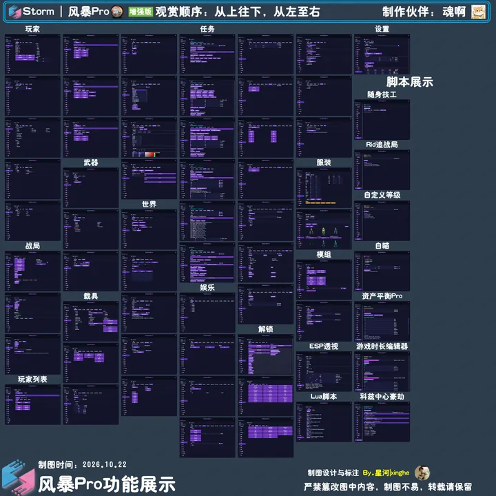 风暴ProGTA5功能图