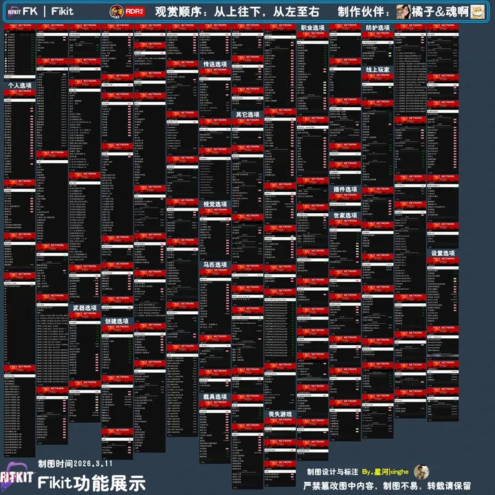 FikitRDR2功能图