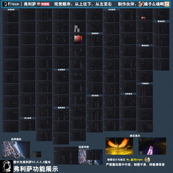 弗利萨GTA5功能图