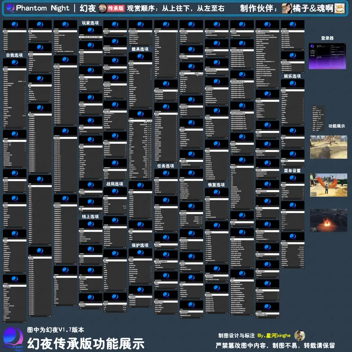 幻夜传承版GTA5功能图
