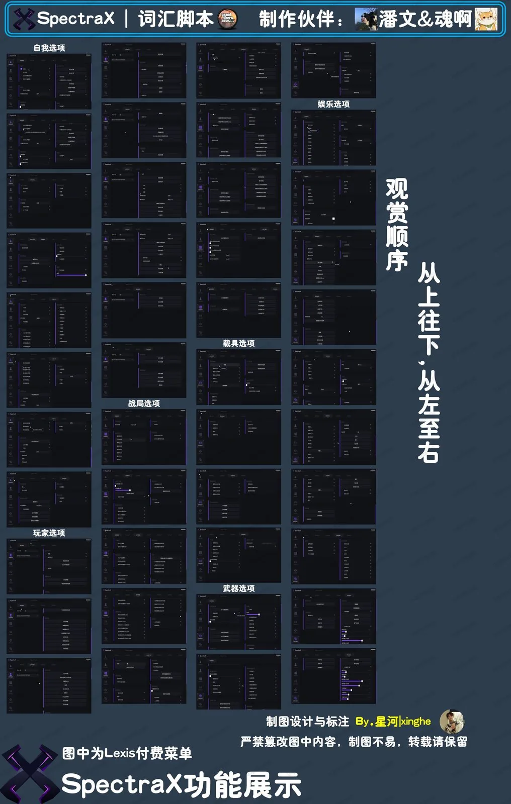 Lexis-SpectraX功能图 01