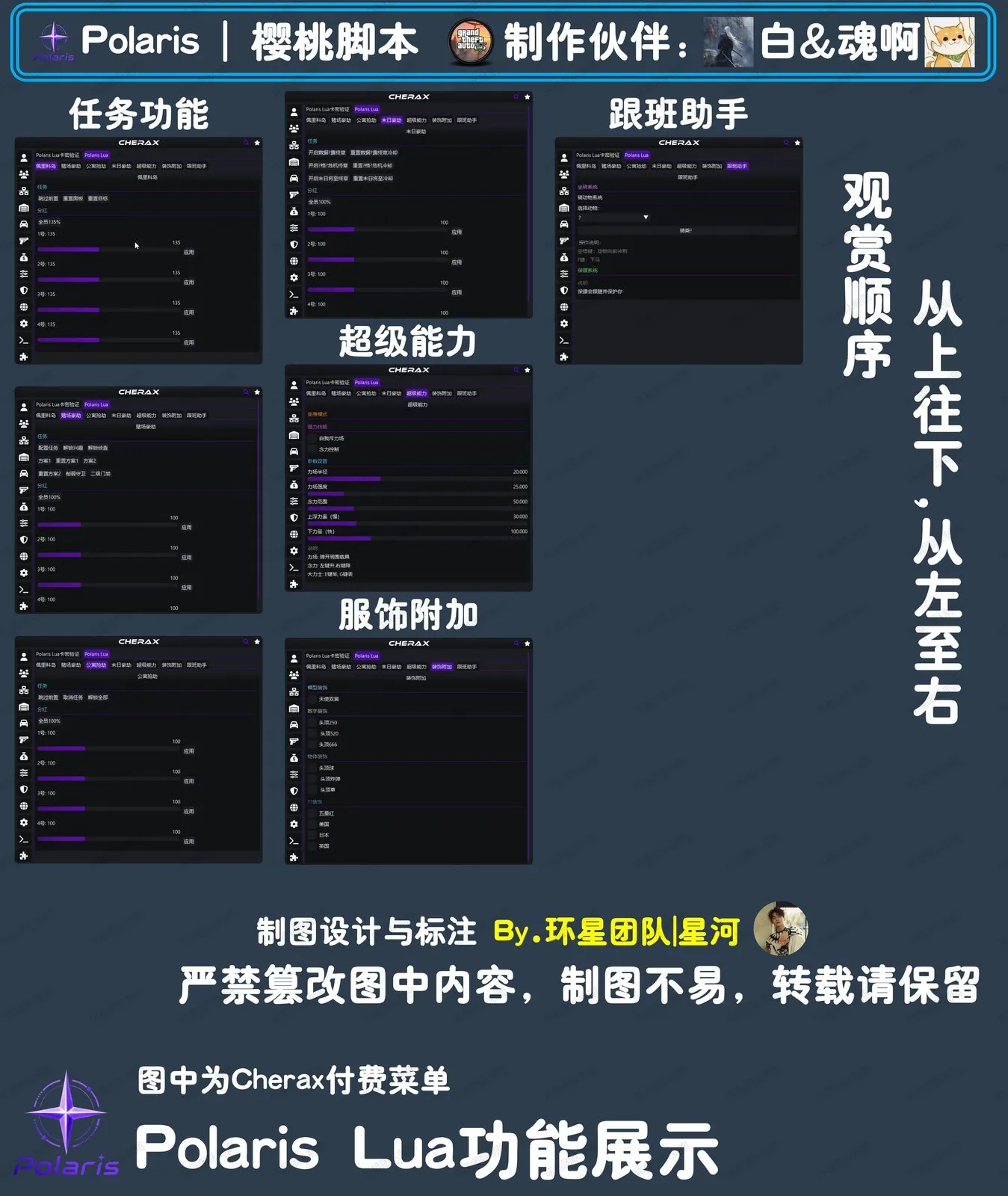 Polaris Lua功能图 01