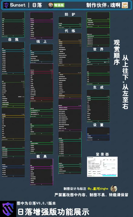 日落增强版GTA5功能图