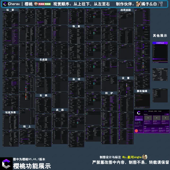 樱桃GTA5功能图