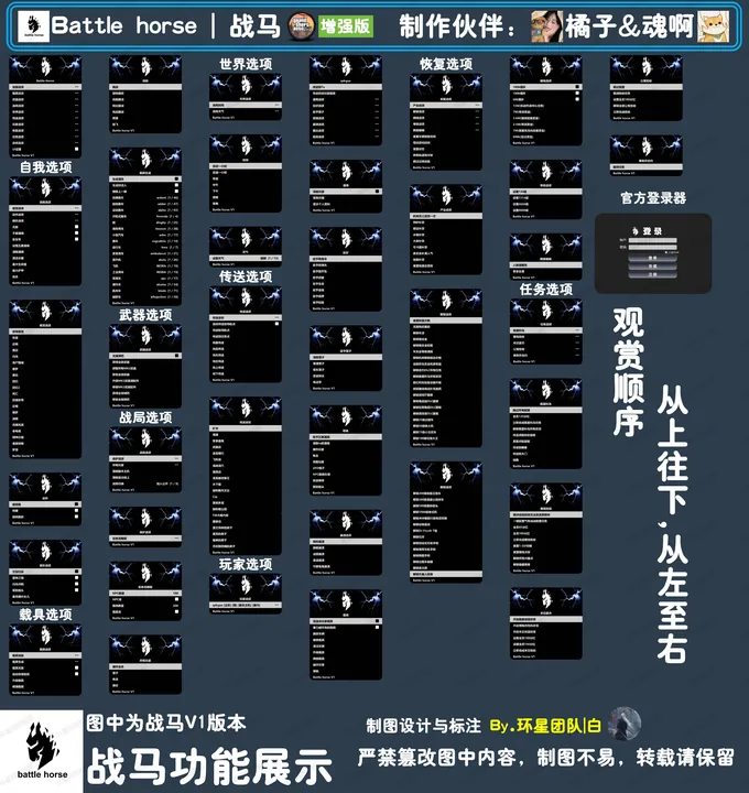 战马GTA5功能图
