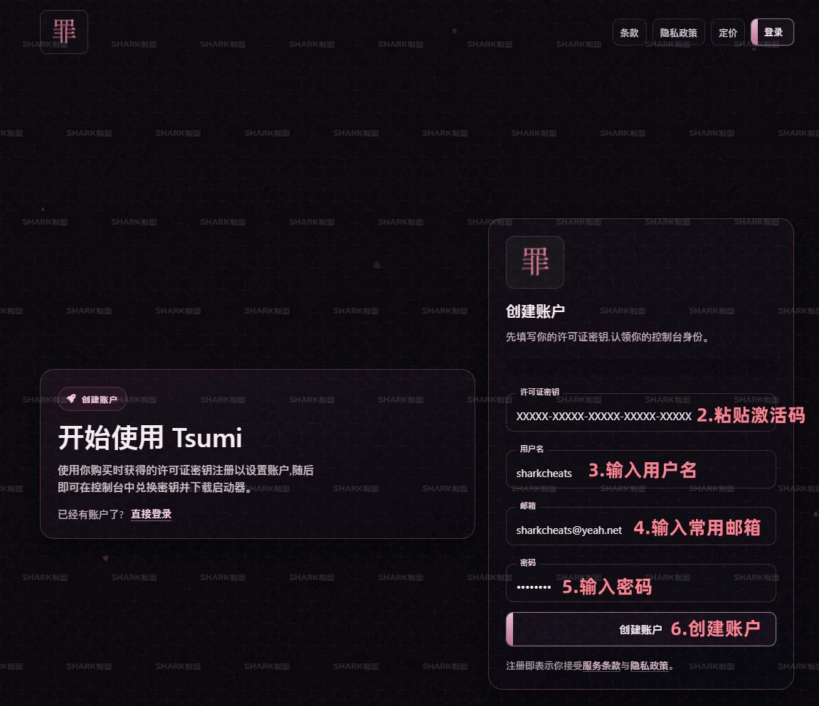 罪功能图 1